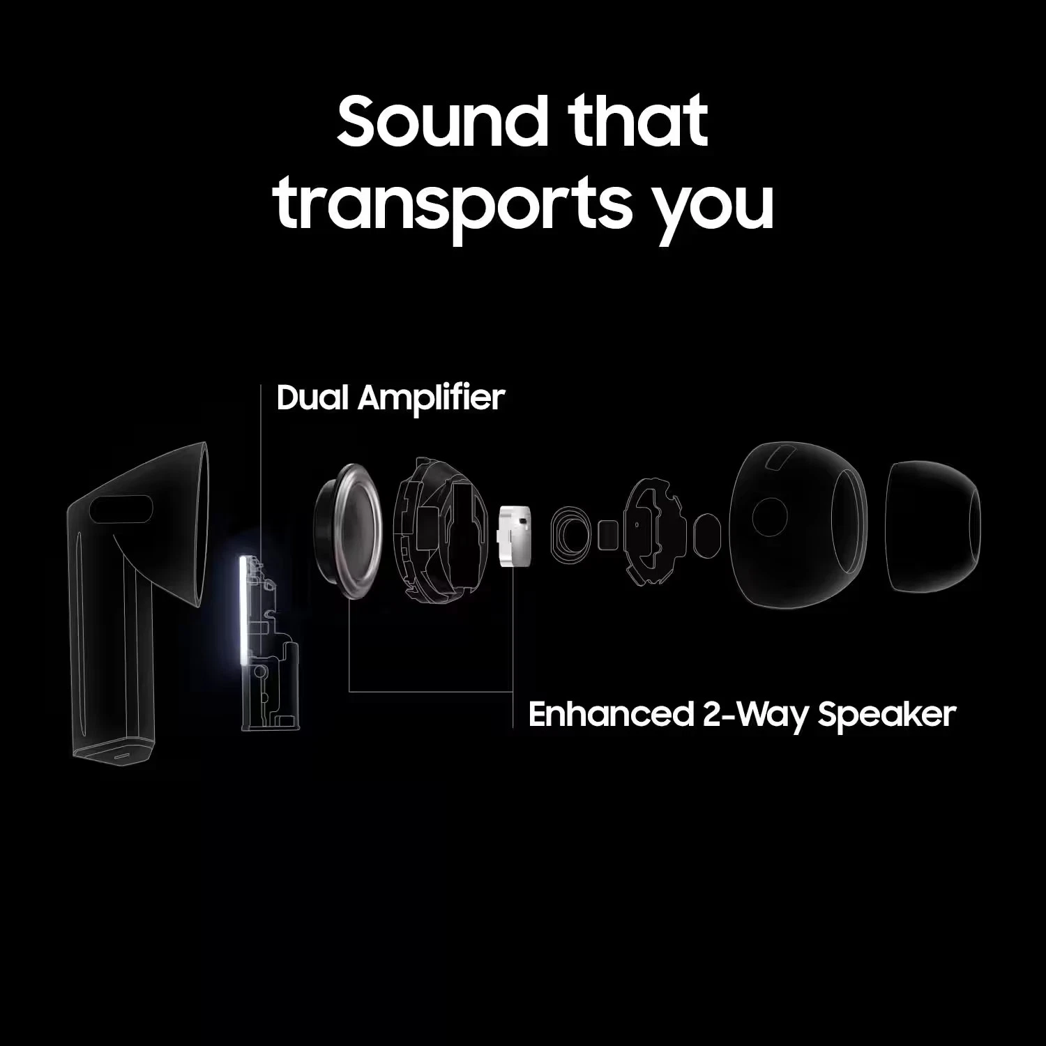 Samsung Galaxy Buds3 Pro Wireless Earbuds - Image 3