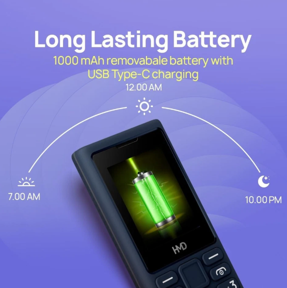 HMD 102 4G Dual Sim - Image 5