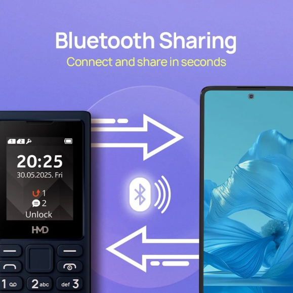 HMD 102 4G Dual Sim - Image 4