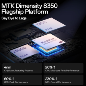 OPPO Reno14 12GB RAM 512GB ROM 5G