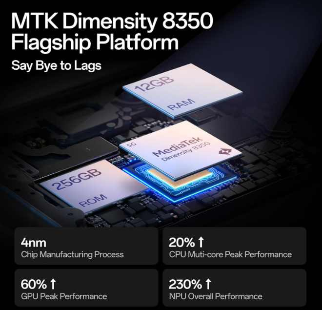 OPPO Reno14 12GB RAM 512GB ROM 5G - Image 6