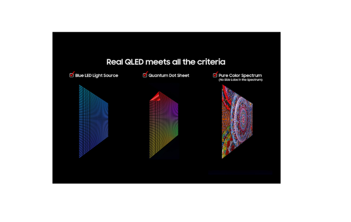 Samsung 75 inch Q7F 4K QLED Samsung Vision AI TV QA75Q7FAAUXKE - Image 9